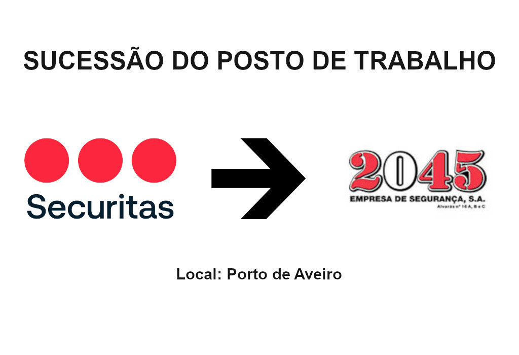 Porto de Aveiro Securitas 2045