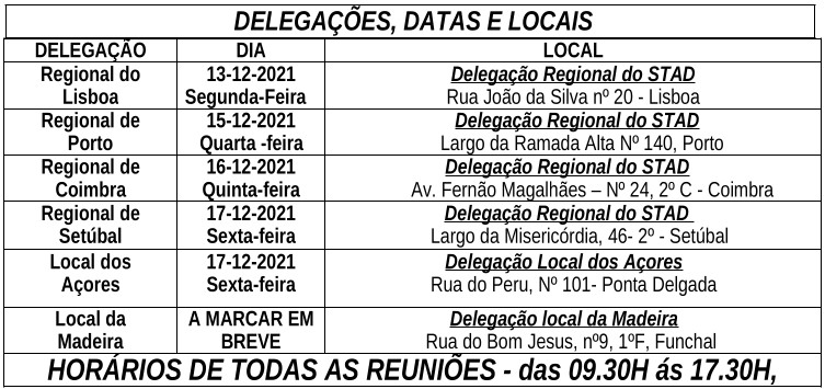 Reunião Nacional de Delegados Sindicais de Dezembro de 2021