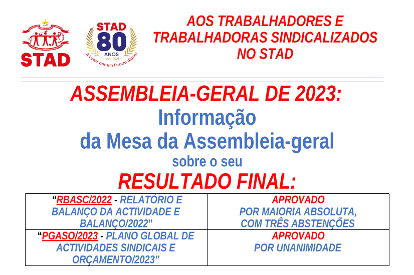 MAG AG.2023 Informação resultado Final